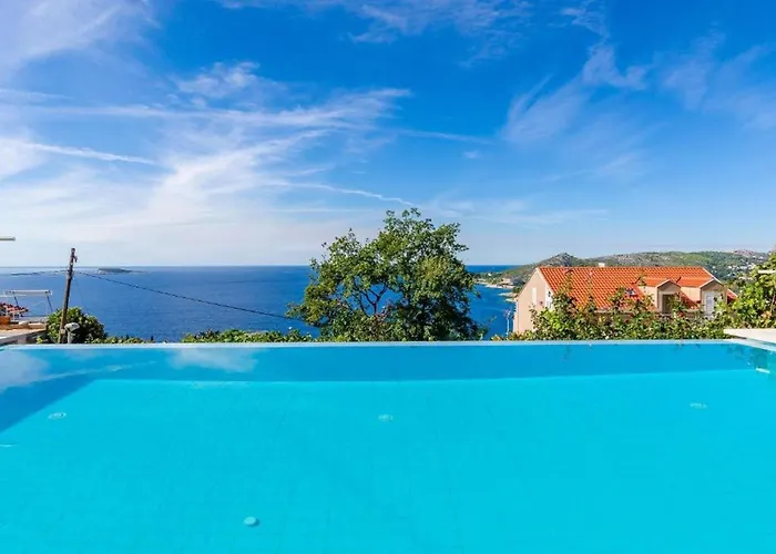 Elegant Sea-view With Pool Villa *